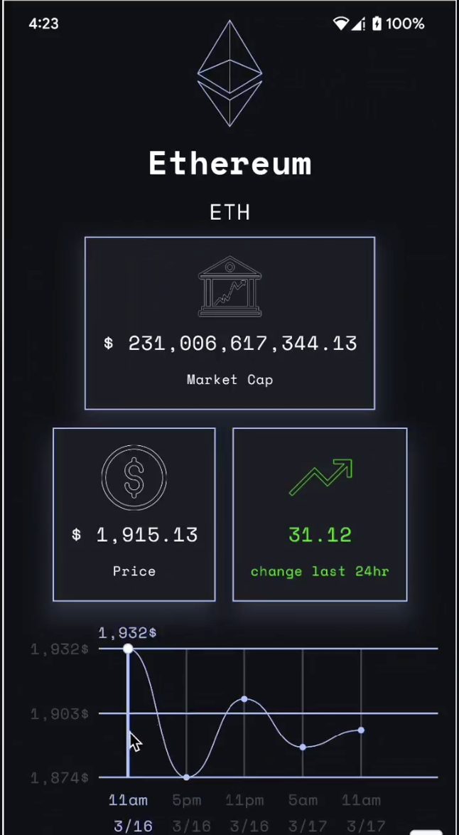 Crypto Tracker thumbnail